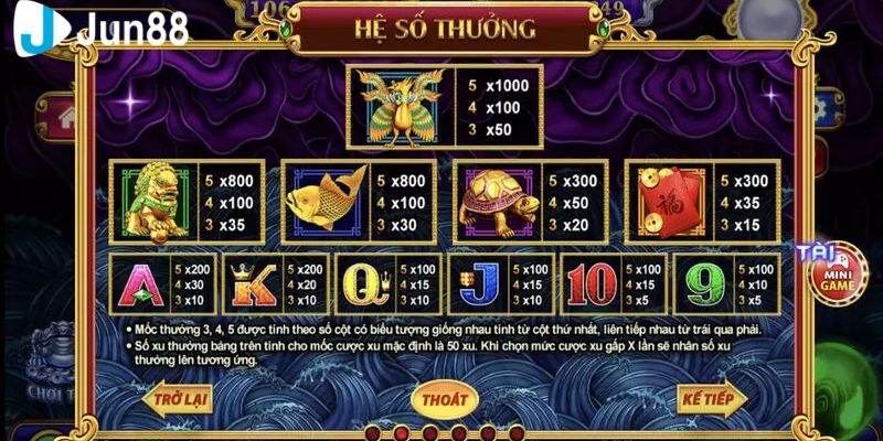 Vai trò của RTP trong cách chơi nổ hũ dễ thắng