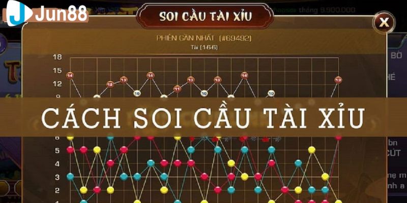 Dự đoán tài xỉu xí ngầu bằng cách sử dụng dữ liệu phân tích