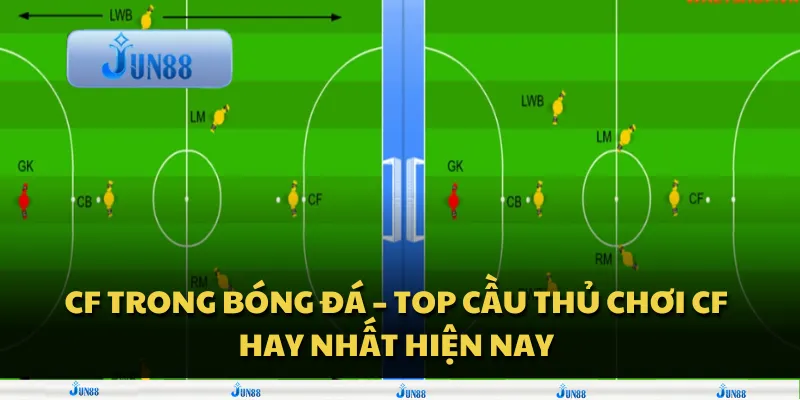 CF trong bóng đá – Top cầu thủ chơi CF hay nhất hiện nay