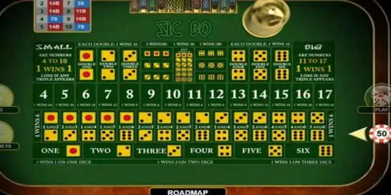 Tìm hiểu các kiểu cược Sicbo phổ biến và tỷ lệ thắng cược