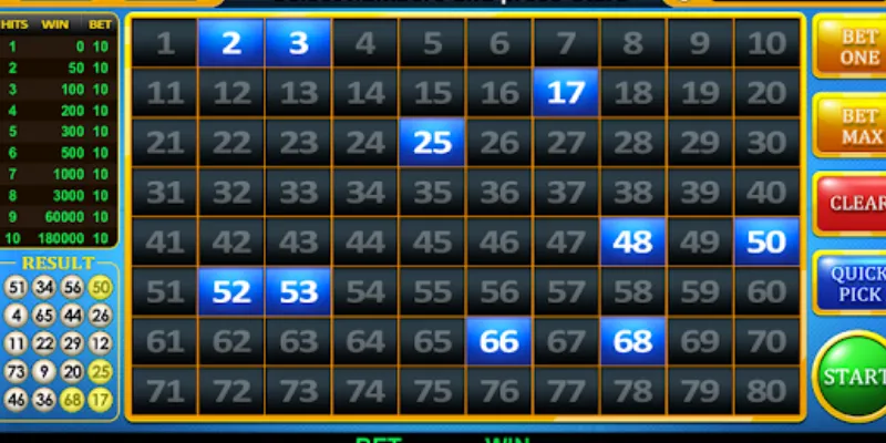 Những quy định cần biết khi chơi keno trực tuyến